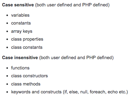 List showing partial case sensitivity of PHP: variables, constants, array keys, class properties and class constants are case sensitive; functions, class constructors, class methods, keywords and constructs are case insensitive.